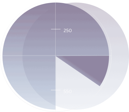 Pie Chart Graphic