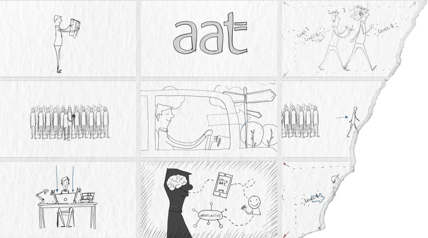 Storyboard of the hand-drawn video for AAT produced by Dragonfly.